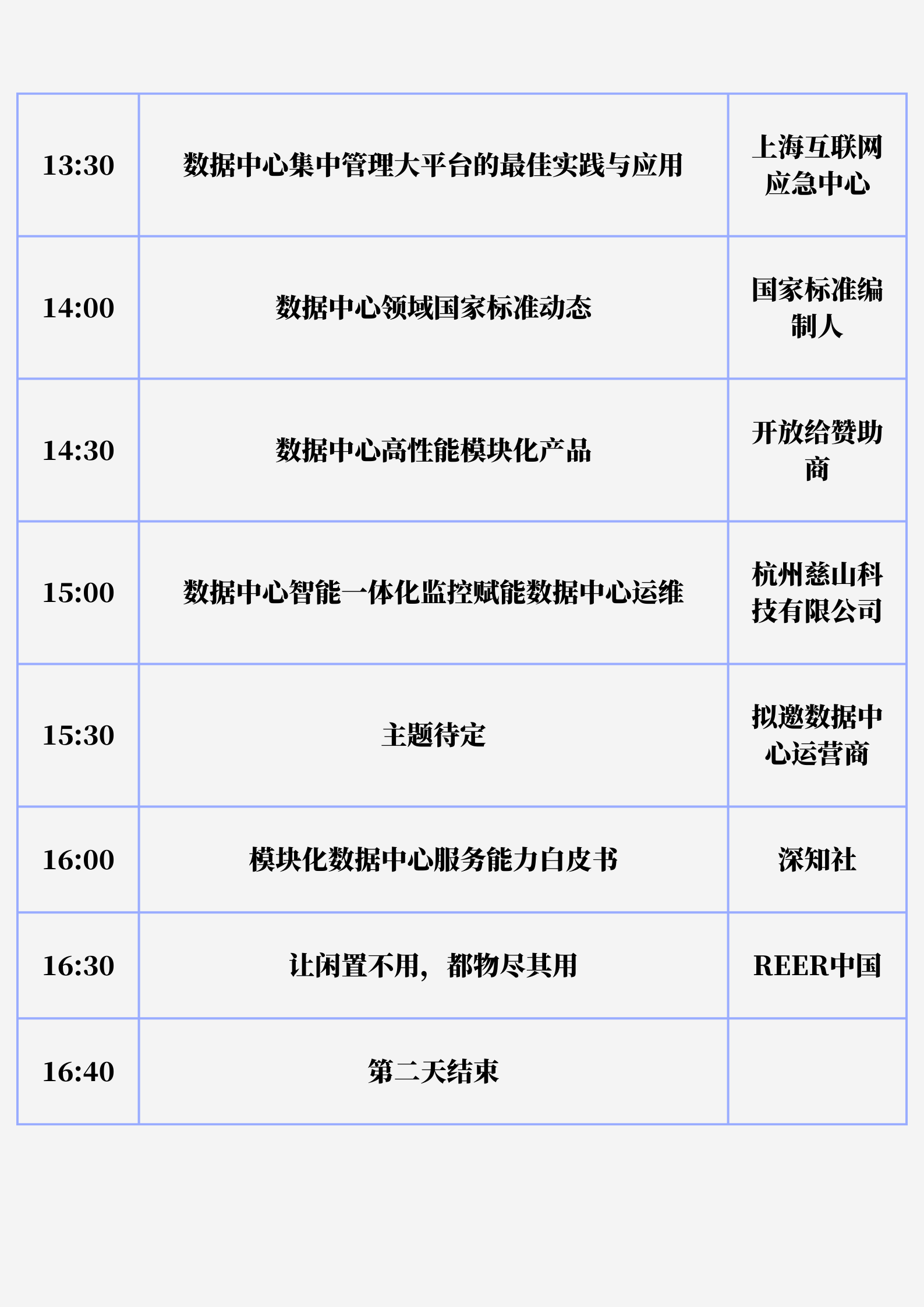 第六届中国数据中心建设与运维峰会4月21-22日上海