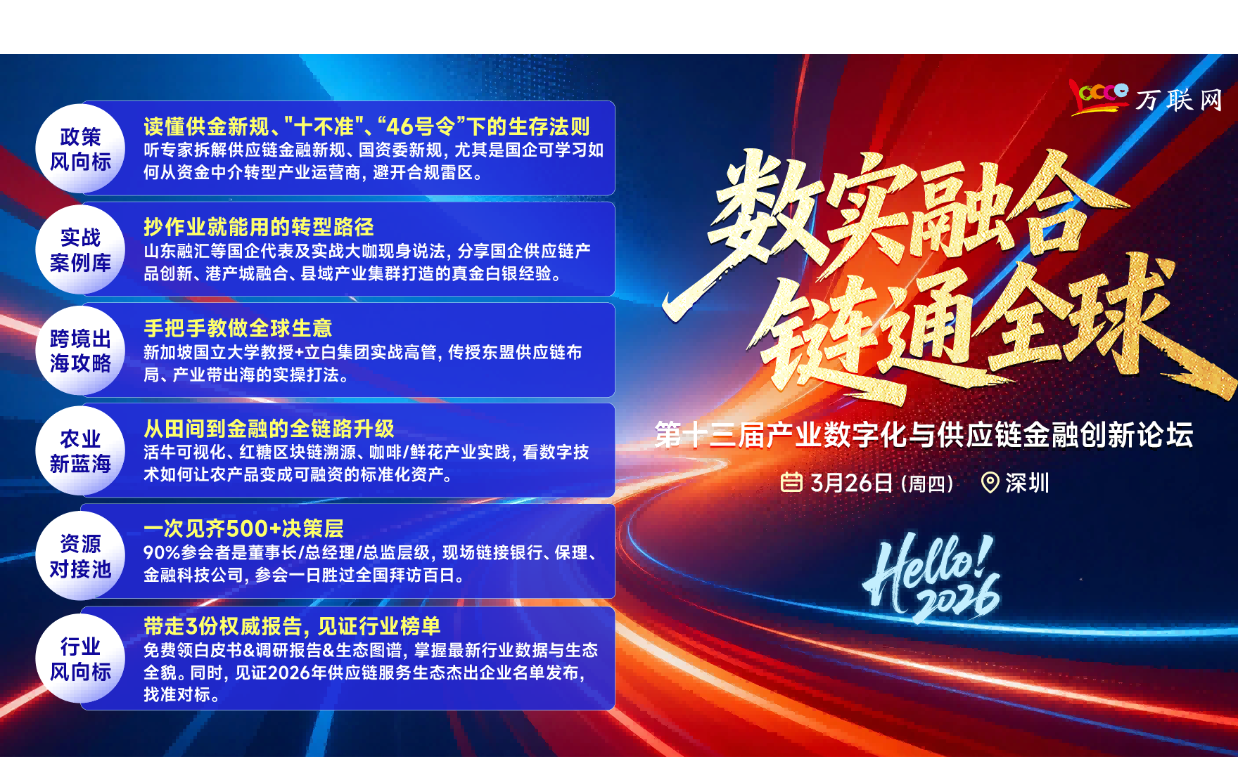第十三届产业数字化与供应链金融创新论坛