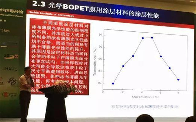 第二届中国聚酯薄膜产业技术与市场研讨会现场图片