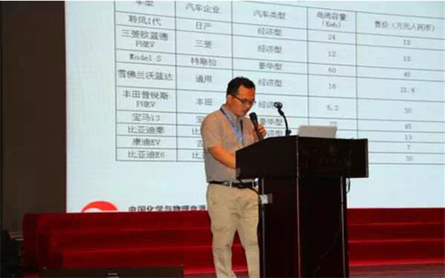 2015年中国电池行业市场年会现场图片