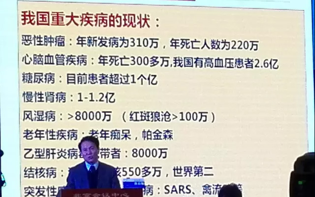 第二届中国疾病生物治疗大会(CDBC)现场图片