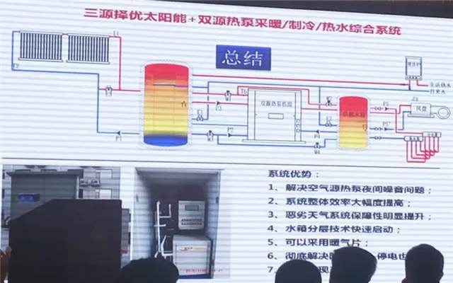 2015第2届中国（石家庄）太阳能等可再生能源工农业利用高峰论坛暨全国太阳能建筑政策与技术交流会现场图片