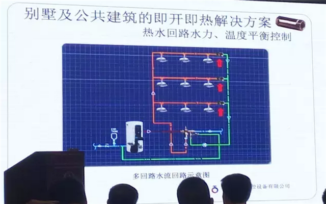 2015第2届中国（石家庄）太阳能等可再生能源工农业利用高峰论坛暨全国太阳能建筑政策与技术交流会现场图片