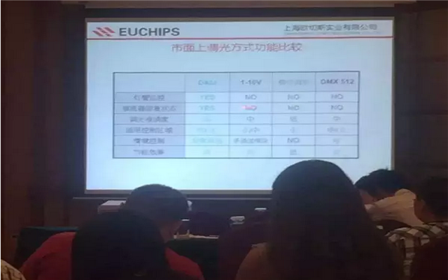 第三十一届全国照明电器材料大会暨LED照明产品供应链大会现场图片