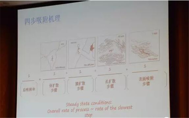 2015(第十届)青岛国际脱盐大会现场图片