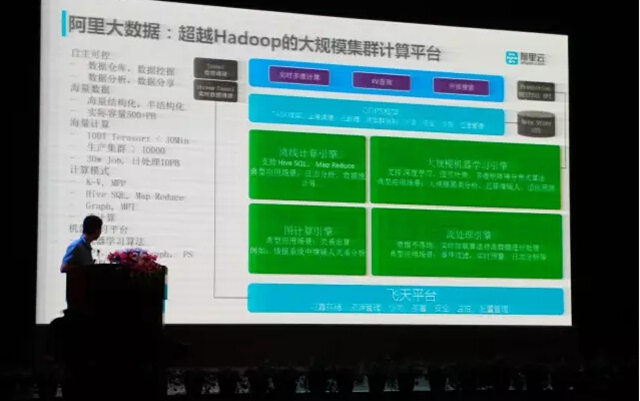 第三届中国（杭州）移动互联网大会现场图片