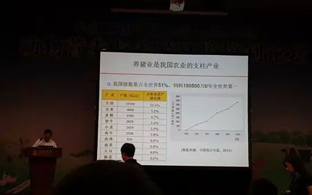 2015中国工程科技论坛——动物营养与养殖环境控制论坛现场图片