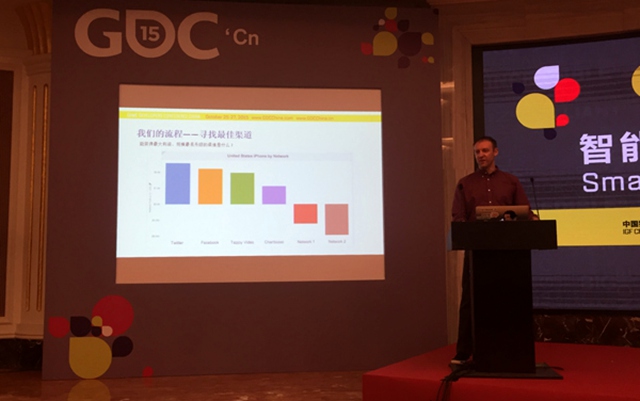 2015游戏开发者大会・中国(GDC China 2015)现场图片