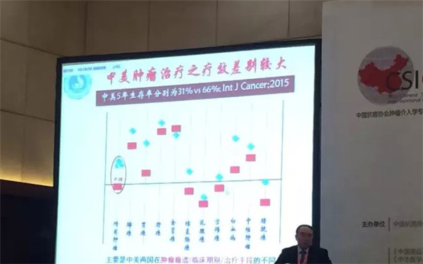 第16届中国肿瘤介入大会现场图片