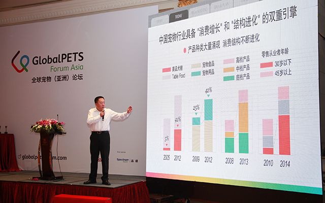 2015全球宠物(亚洲)论坛现场图片